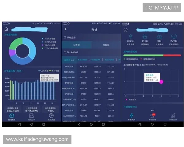 娱乐凯发官方网站专业技术团队，确保平台运行稳定安全无故障